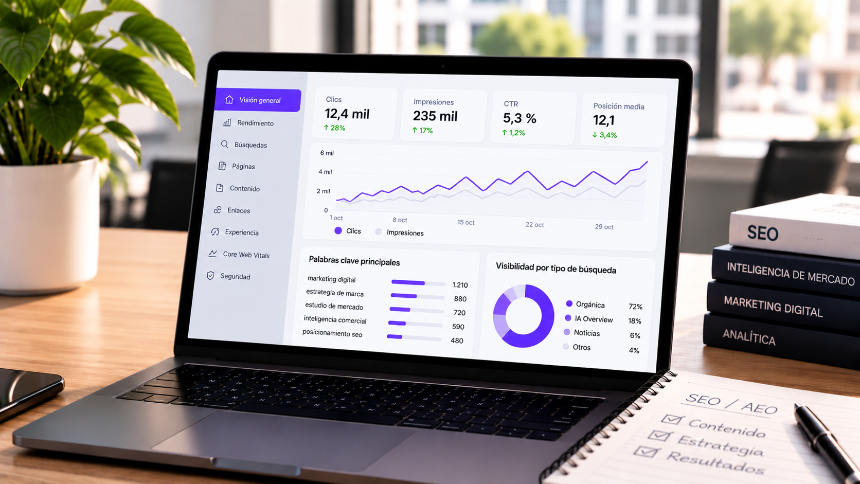 Optimización SEO y AEO