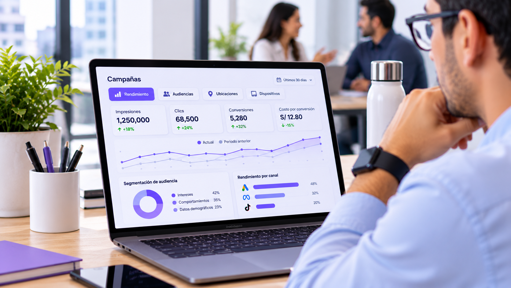 Optimización de anuncios, segmentación y presupuestos publicitarios